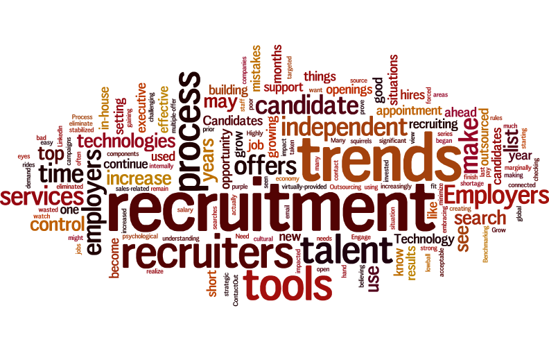 Recruitment Trends In The Year 2018 – HiringTeams.com